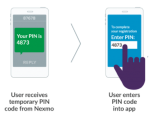 Nexmo explains two factor authentication.